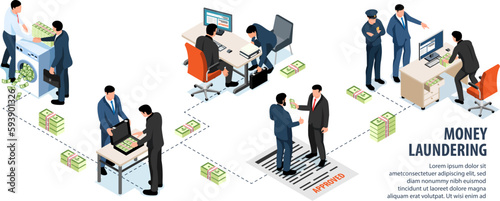 Money Laundering Isometric Infographics