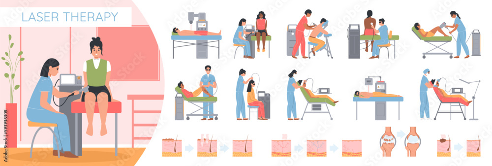 Fototapeta premium Laser Therapy Flat Compositions