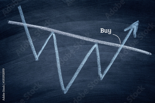 Fotografija Inverse Head and Shoulders stock exchange graph pattern write on chalkboard , st