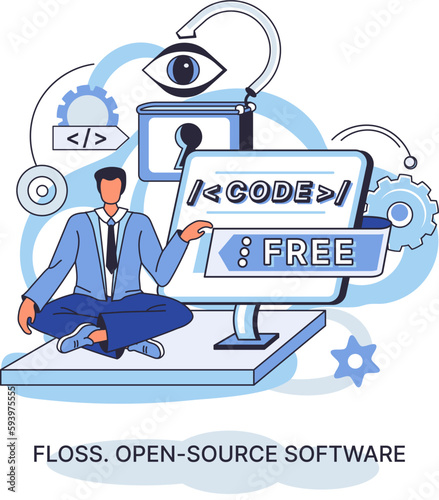 FLOSS. Open source software. Free product anyone can freely redistribute, modify and completely remake, can be improved, modernized thanks to inventions of users. Tiny programming language persons