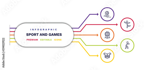 set of sport and games thin line icons. sport and games outline icons with infographic template. linear icons such as waterpolo, second prize, chest guard, dancer motion, man punching vector.