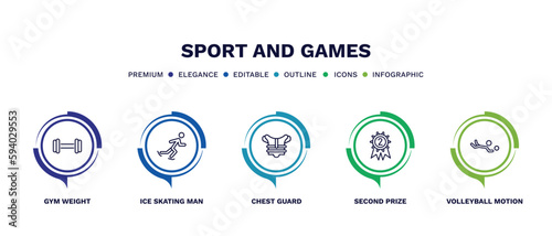 set of sport and games thin line icons. sport and games outline icons with infographic template. linear icons such as gym weight, ice skating man, chest guard, second prize, volleyball motion