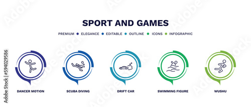 set of sport and games thin line icons. sport and games outline icons with infographic template. linear icons such as dancer motion, scuba diving, drift car, swimming figure, wushu vector.
