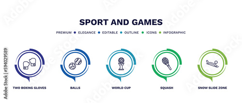 set of sport and games thin line icons. sport and games outline icons with infographic template. linear icons such as two boxing gloves, balls, world cup, squash, snow slide zone vector.