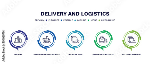set of delivery and logistics thin line icons. delivery and logistics outline icons with infographic template. linear icons such as weight, delivery by motorcycle, time, scheduled, warning vector.