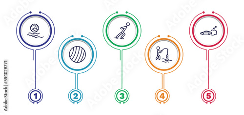 set of sport and games thin line icons. sport and games outline icons with infographic template. linear icons such as waterpolo, skating, drift car, exercise ball, fisher fishing vector.