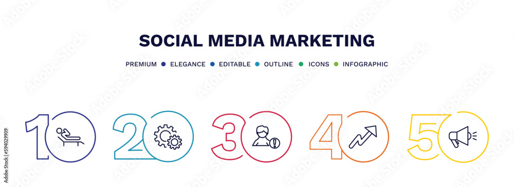 set of social media marketing thin line icons. social media marketing outline icons with infographic template. linear icons such as recreational, system, user warning, trending, marketing vector.