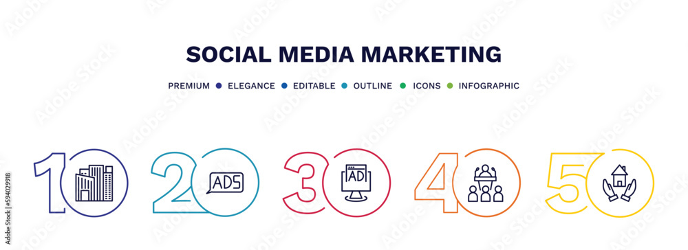 Naklejka premium set of social media marketing thin line icons. social media marketing outline icons with infographic template. linear icons such as flats, ads, ad, conference, homeless vector.