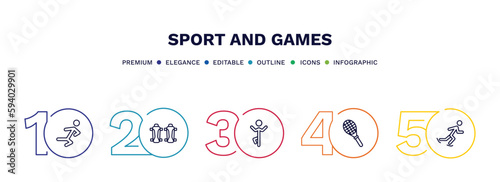 set of sport and games thin line icons. sport and games outline icons with infographic template. linear icons such as wushu, shin guards, yoga posture, squash, ice skating man vector.