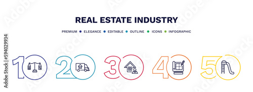 set of real estate industry thin line icons. real estate industry outline icons with infographic template. linear icons such as juridical, moving truck, agent, technical drawing, slides vector.