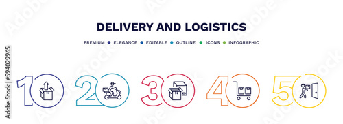 set of delivery and logistics thin line icons. delivery and logistics outline icons with infographic template. linear icons such as unpacking, delivery by motorcycle, boxes, package on trolley, door