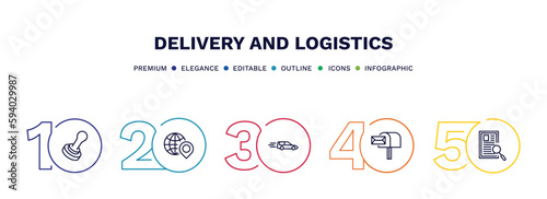 set of delivery and logistics thin line icons. delivery and logistics outline icons with infographic template. linear icons such as stamp, distribution, delivery by car, postbox, waybill vector.