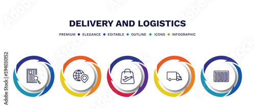 set of delivery and logistics thin line icons. delivery and logistics outline icons with infographic template. linear icons such as waybill, distribution, duty free, transportation, bar code vector.