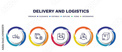 set of delivery and logistics thin line icons. delivery and logistics outline icons with infographic template. linear icons such as forklift, delivery list, day, supply chain, package vector.