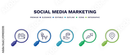 set of social media marketing thin line icons. social media marketing outline icons with infographic template. linear icons such as big photo camera, mass media, advise, trending, vector.
