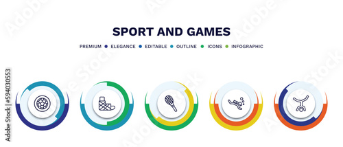 set of sport and games thin line icons. sport and games outline icons with infographic template. linear icons such as football ball circular, sprained ankle, squash, scuba diving, capoeira vector.