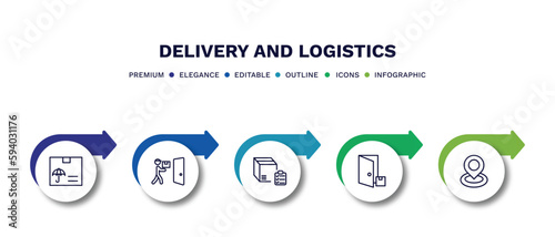 set of delivery and logistics thin line icons. delivery and logistics outline icons with infographic template. linear icons such as logistic protection, delivery door, list, to the door, tracking