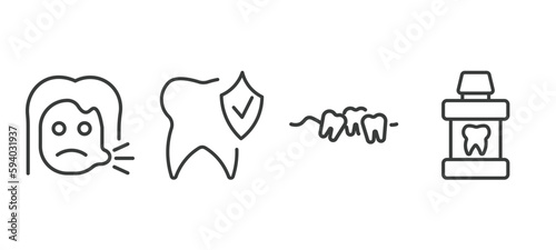set of dental health thin line icons. dental health outline icons included sick girl, prophylaxis, malocclusion, mouth wash vector.