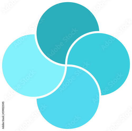 Venn Diagram 4 Shapes