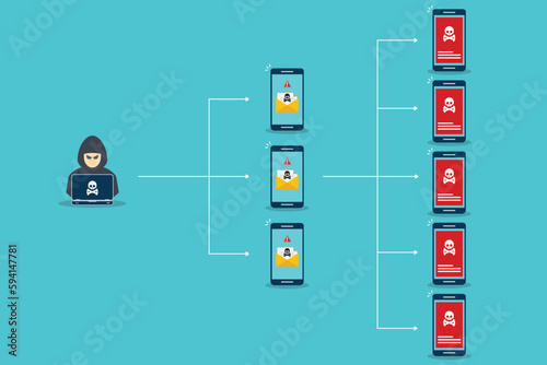 Botnet concept. Robot network malware attack.
