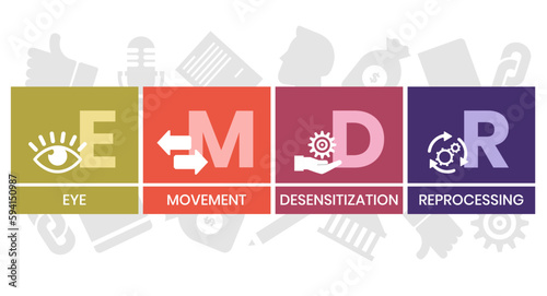 EMDR - Eye Movement Desensitization Reprocessing acronym. business concept background. vector illustration concept with keywords and icons. lettering illustration with icons for web banner, flyer photo