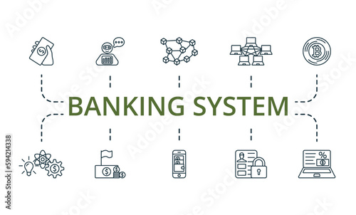 Banking system outline set. Creative icons: direct payment, robo advisor, blockchain technology, peer-to-peer, bitcoin technology, fintech innovation, basic income, digital wallet, personal data