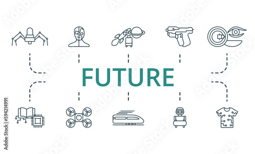 Future outline set. Creative icons: nanobot, cyborg, space tourism, hi-tech weapon, nano contact lenses, cybernetics, space drones, high speed train, personal robot, smart clothing.