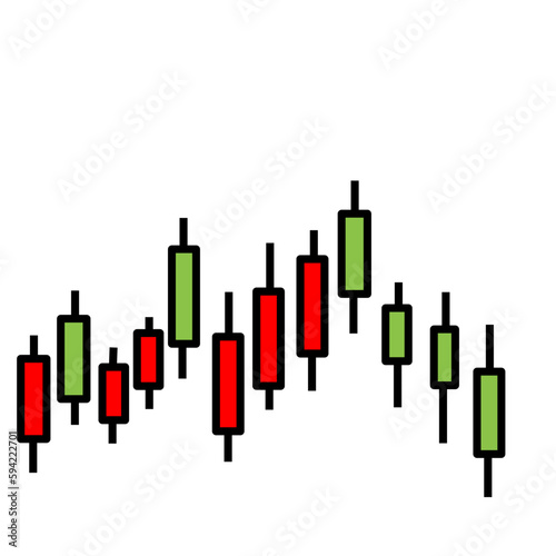 Forex Market Candles Chart