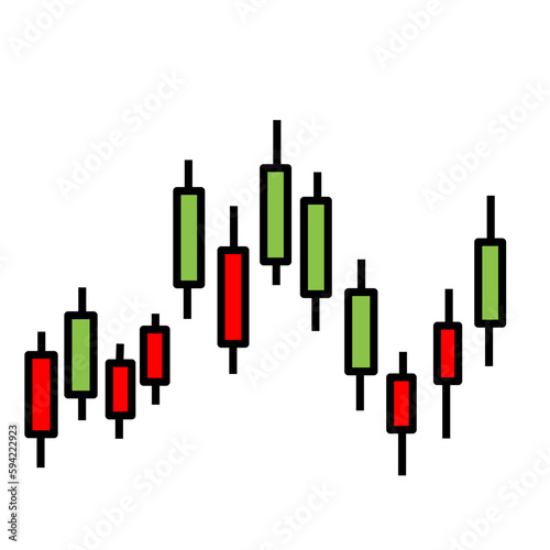 Forex Market Candles Chart