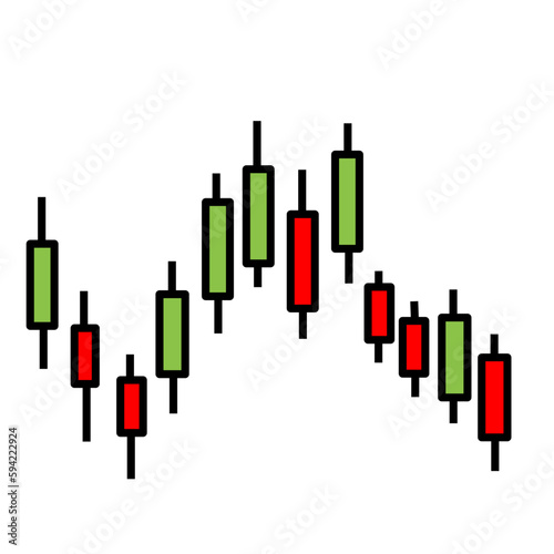 Forex Market Candles Chart
