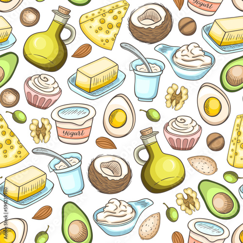 Pattern with products for the keto diet