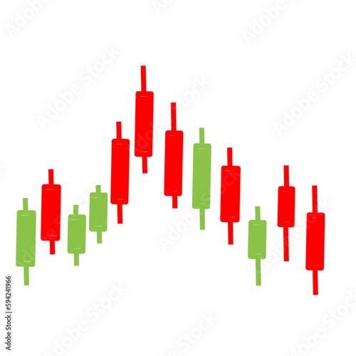 Forex Market Candles Chart
