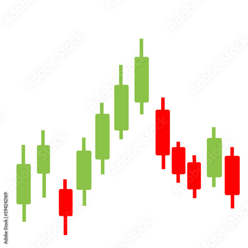 Forex Market Candles Chart
