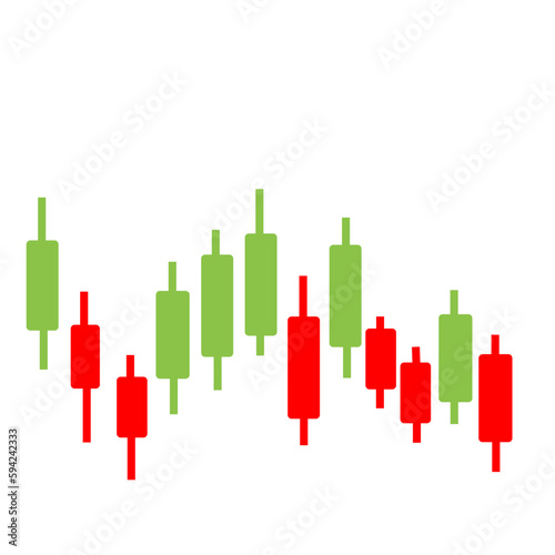 Forex Market Candles Chart
