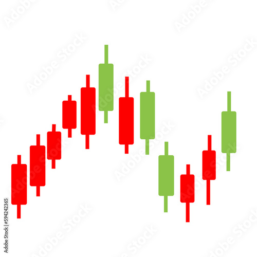 Forex Market Candles Chart