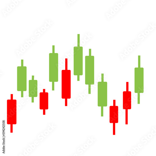 Forex Market Candles Chart