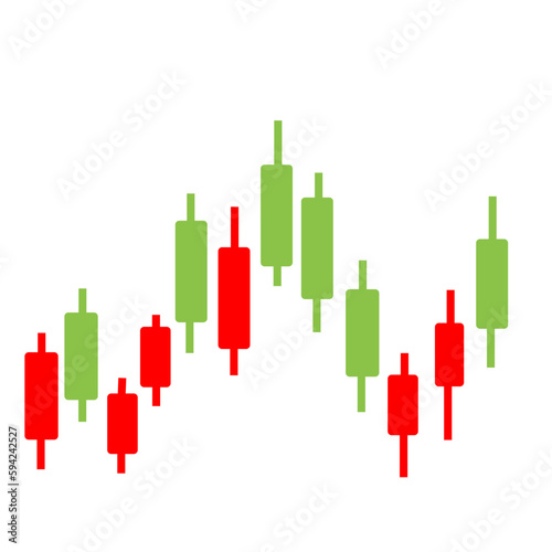 Forex Market Candles Chart