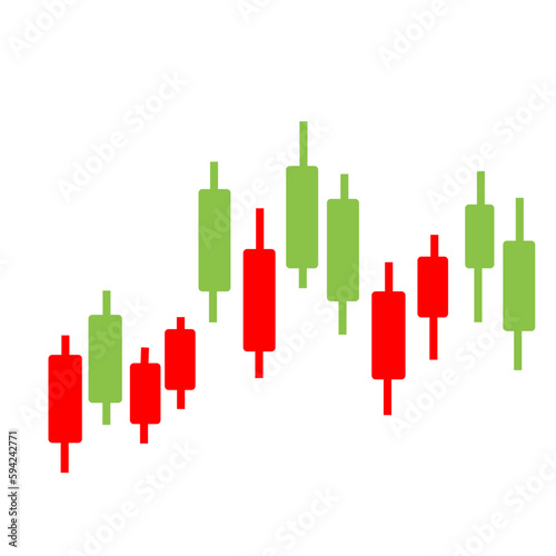 Forex Market Candles Chart