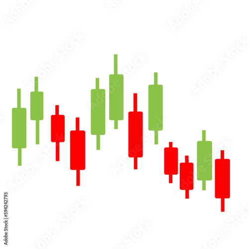 Forex Market Candles Chart