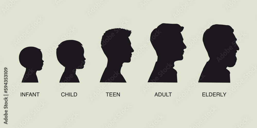 Boy growing up to Man silhouettes Stock Illustration