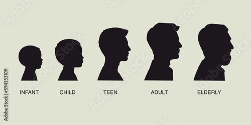 The stages of a man's growing up - infant, child, teen, adult, elderly. Collection of silhouettes of men of different ages. Vector illustration