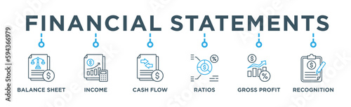 Financial statements banner web icon vector illustration concept with icon of graph, Income Statement, balance sheet, cash flow statement, financial ratios, gross profit, revenue recognition