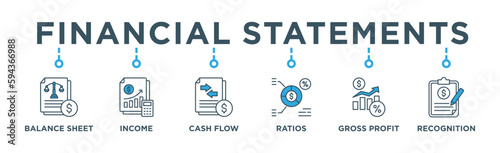 Financial statements banner web icon vector illustration concept with icon of graph, Income Statement, balance sheet, cash flow statement, financial ratios, gross profit, revenue recognition