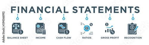 Financial statements banner web icon vector illustration concept with icon of graph, Income Statement, balance sheet, cash flow statement, financial ratios, gross profit, revenue recognition