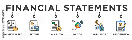 Financial statements banner web icon vector illustration concept with icon of graph, Income Statement, balance sheet, cash flow statement, financial ratios, gross profit, revenue recognition