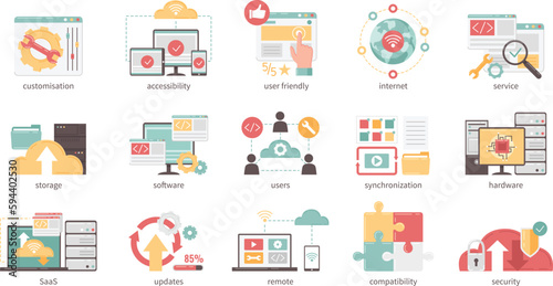 SAAS Concept Flat