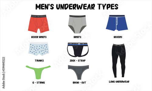 Men's Underwear Types And Collection