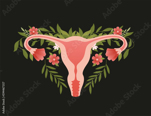 Female reproductive system with floral background. Women's health flat vector illustration. Hand drawn uterus. Girl power. Gynecology internal organ.