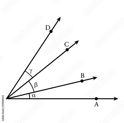 Three adjacent angles with same vertex and side. Vector illustration isolated on white background.