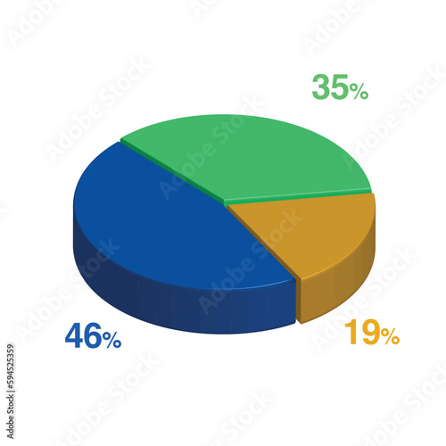 35 46 19 percent 3d Isometric 3 part pie chart diagram for business presentation. Vector infographics illustration eps.
